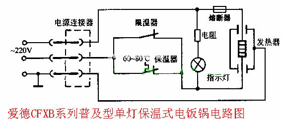 电饭锅电路图纸12