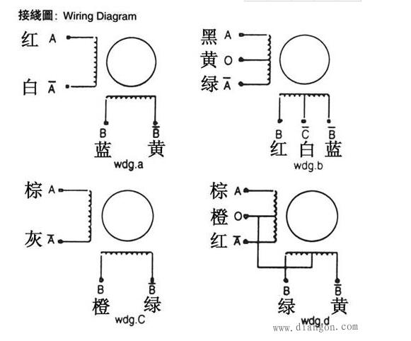 步进电机驱动器接线图