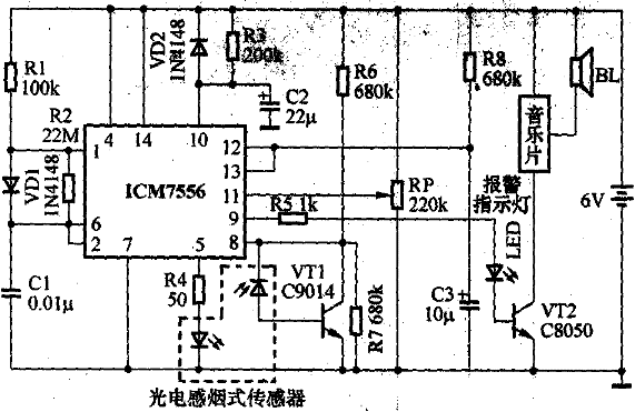 目前市场上常见的烟雾报警器的传感器主要有半导体式,光电式和离子式