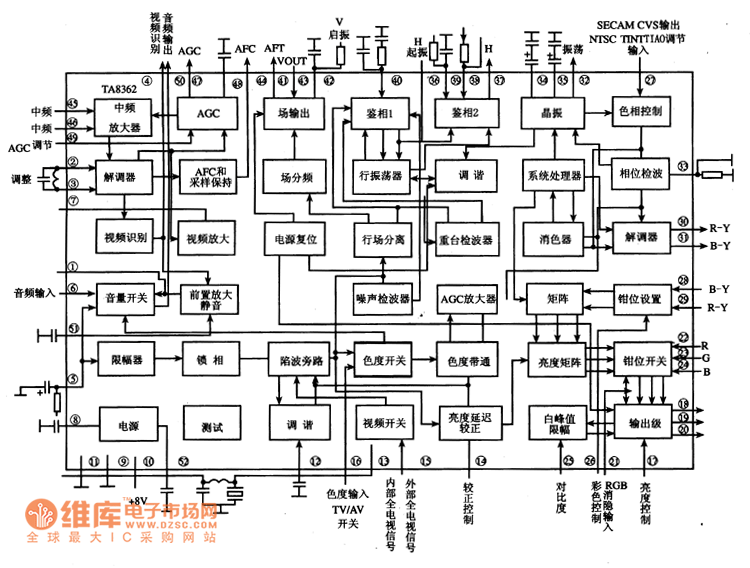 电视小信号处理单片集成电路图集成电路构成的信号产生电路图