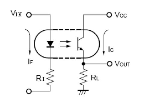 教你如何查看光耦的器件参数datasheet