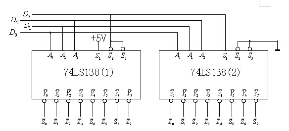 74ls138中文资料