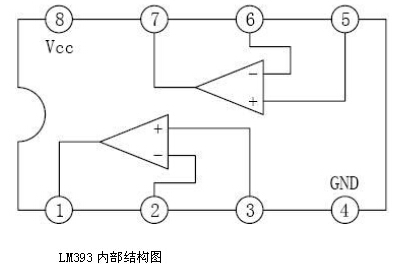 双电压比较器lm393中文资料