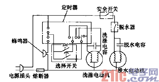 金鱼牌xpb203s型双缸洗衣机电路家用电器电路