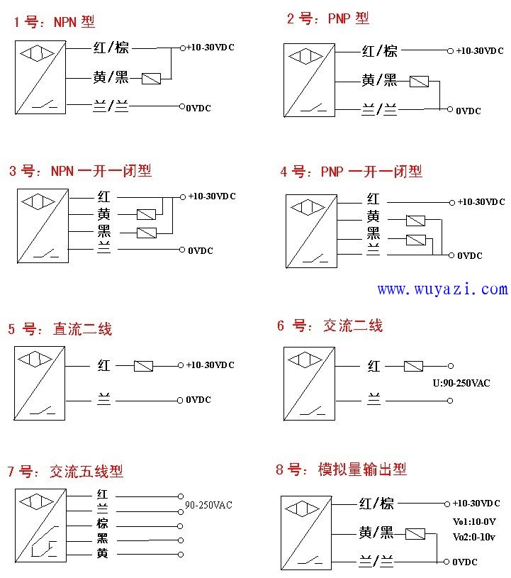 光电开关接线图号