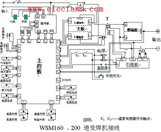 逆变焊机电路图和原理图