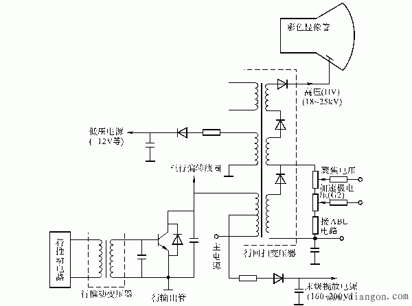 如何理解彩电电路图