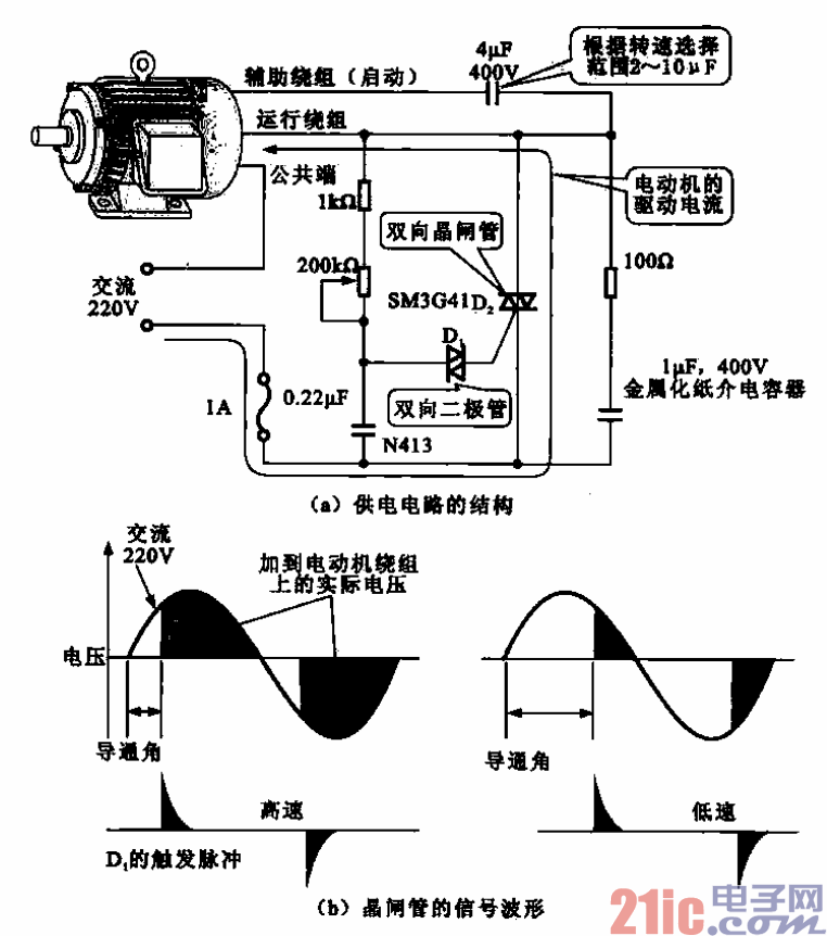单相电动机的调速电路-唯样电子商城