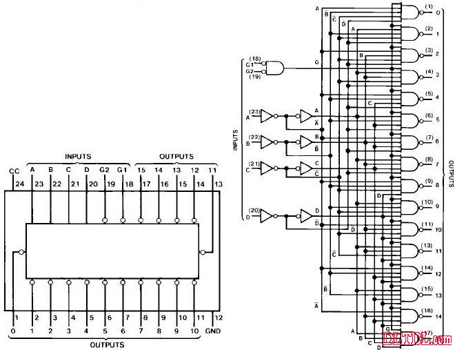 74ls154中文资料_74ls154功能引脚图