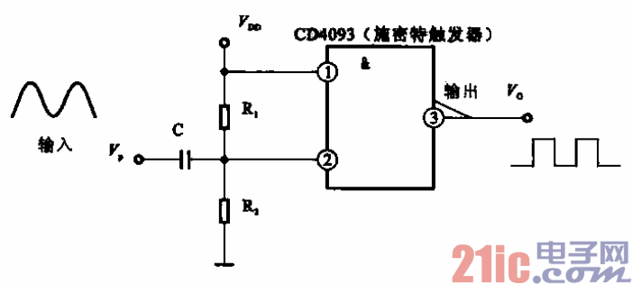 什么是正弦波