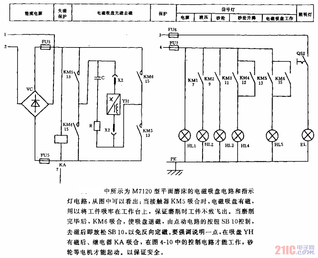 m7120型平面磨床电气原理图2