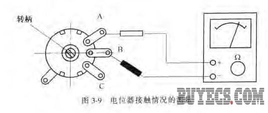 万用表测量电位器