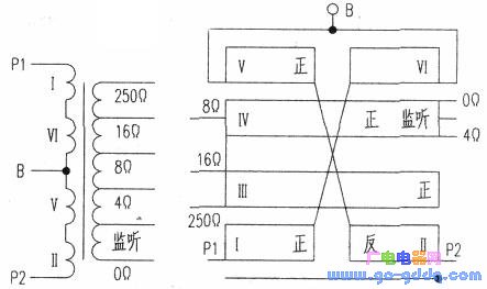 r50-1输出变压器数据