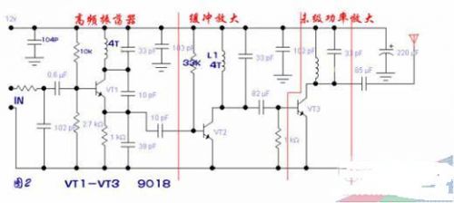 小功率调频广播发射机电路制作