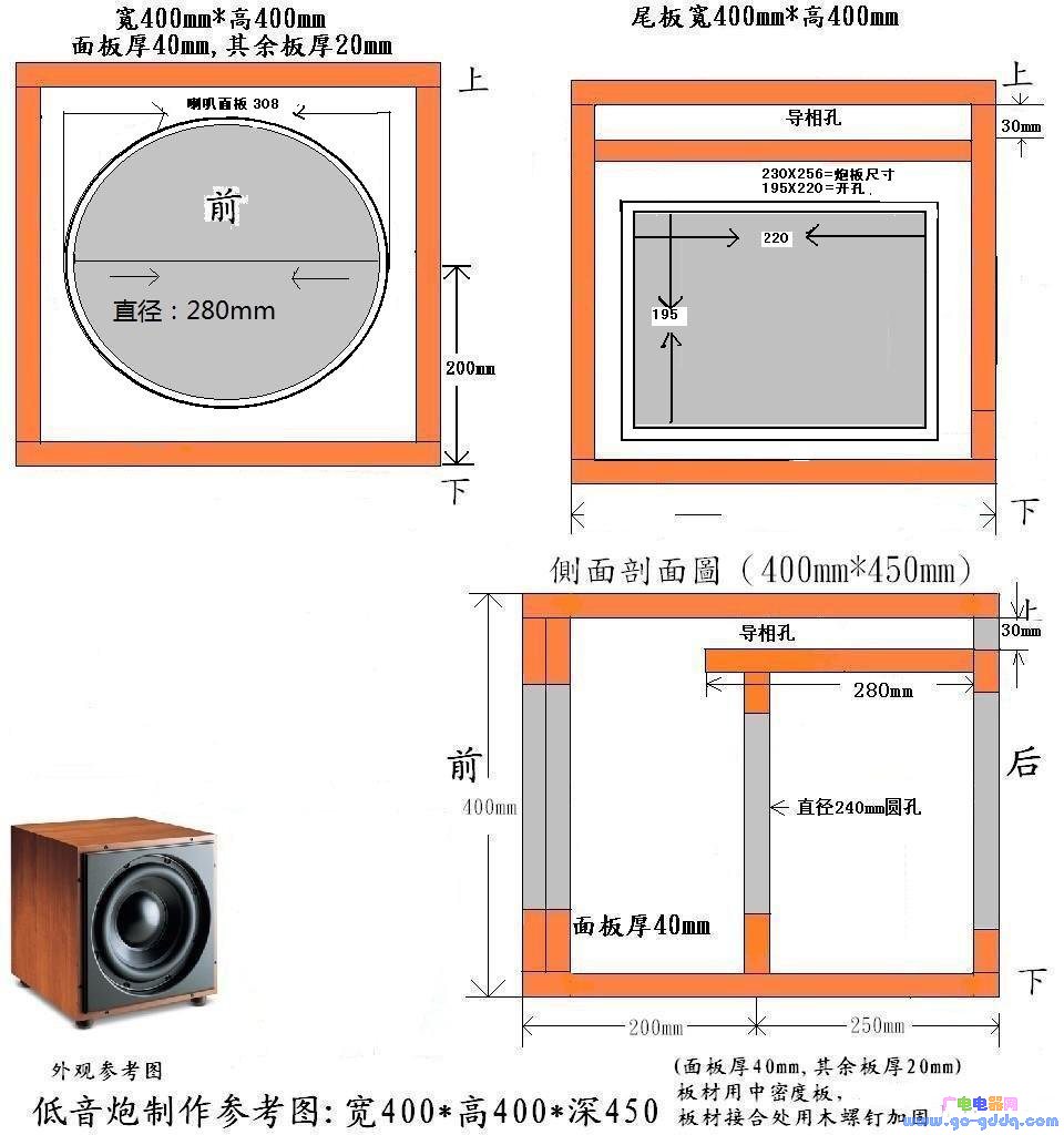 低音炮音箱制作参考图