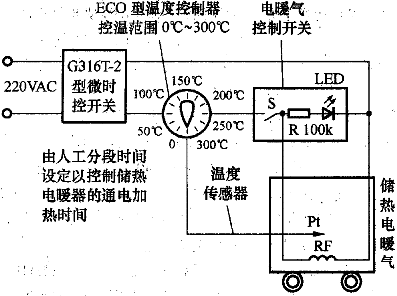 储热式电暖气控制电路工作原理