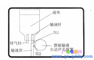 静脉输液自动声光报警器示意图