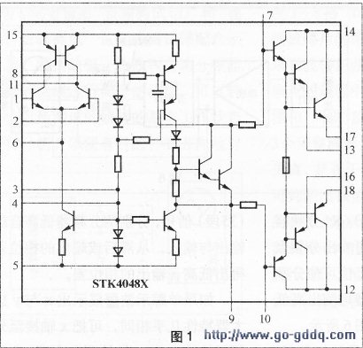用stk4048x制作功放