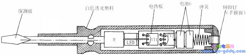 携带方便的多功能测电笔