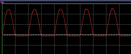 示波器测桥式整流电路波形