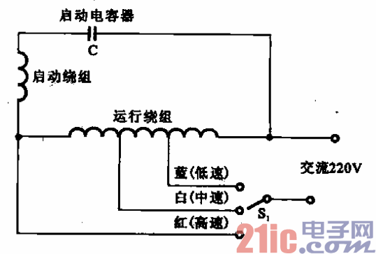 电子资讯 开发板电风扇电动机的调速采用绕组线圈抽头的方法比较多