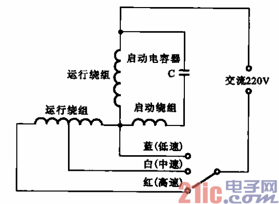 电子资讯 开发板  所示是一种台式电风扇电动机绕组的结构,由于两个