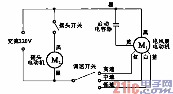 具有摇头功能的调速电风扇电动机接线图