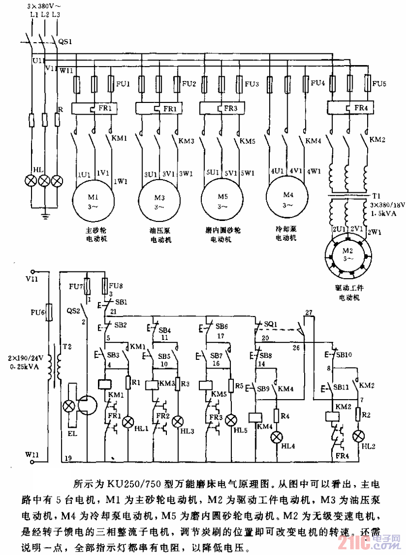 ku250/750型万能磨床电气原理图电路