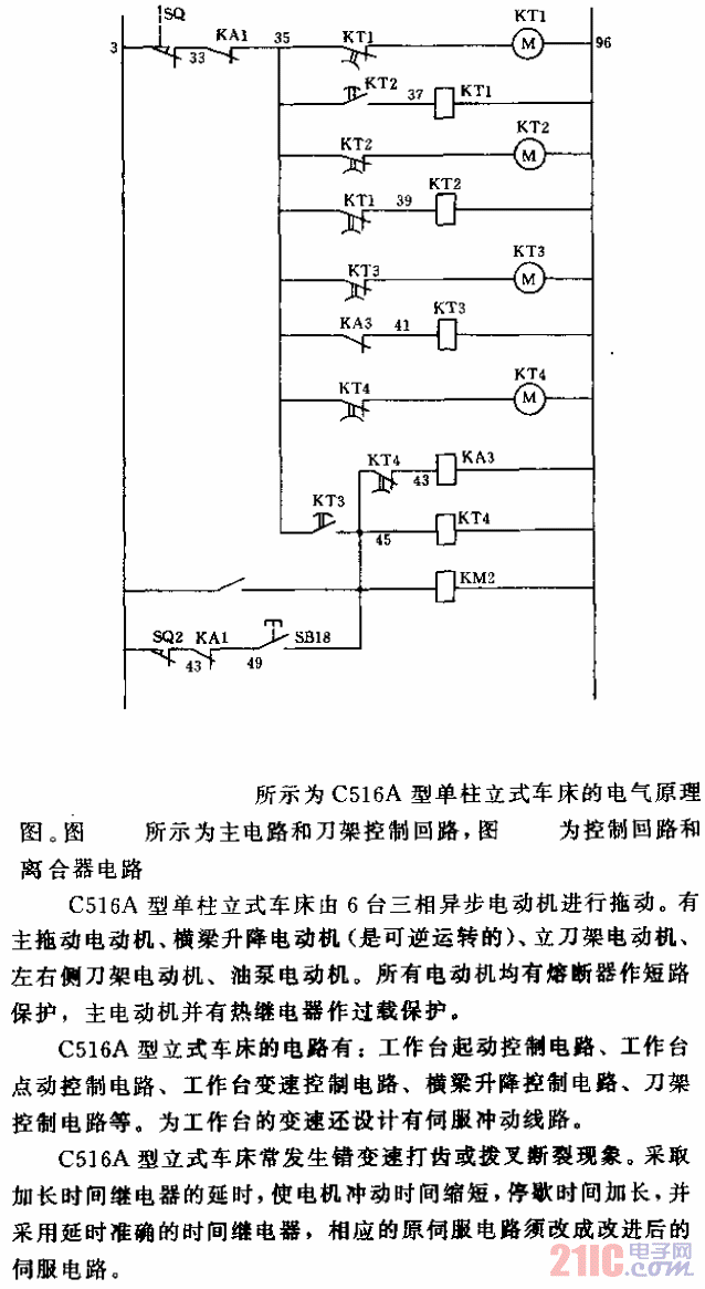 c516a型单柱立式车床电气原理图电路03改进后的伺服电路