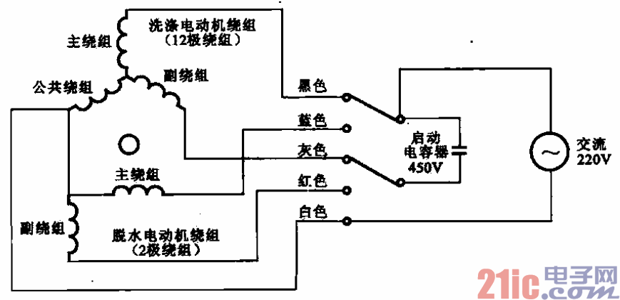 滚筒式洗衣机电动机驱动电路结构图