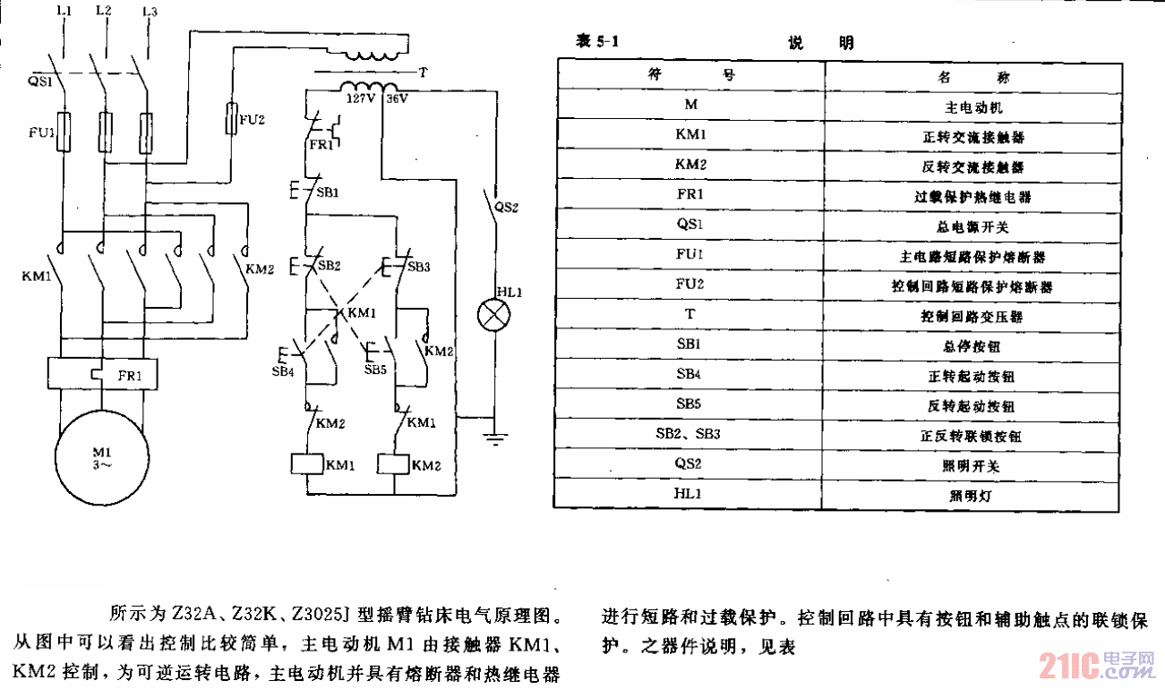 机械扳手控制电路