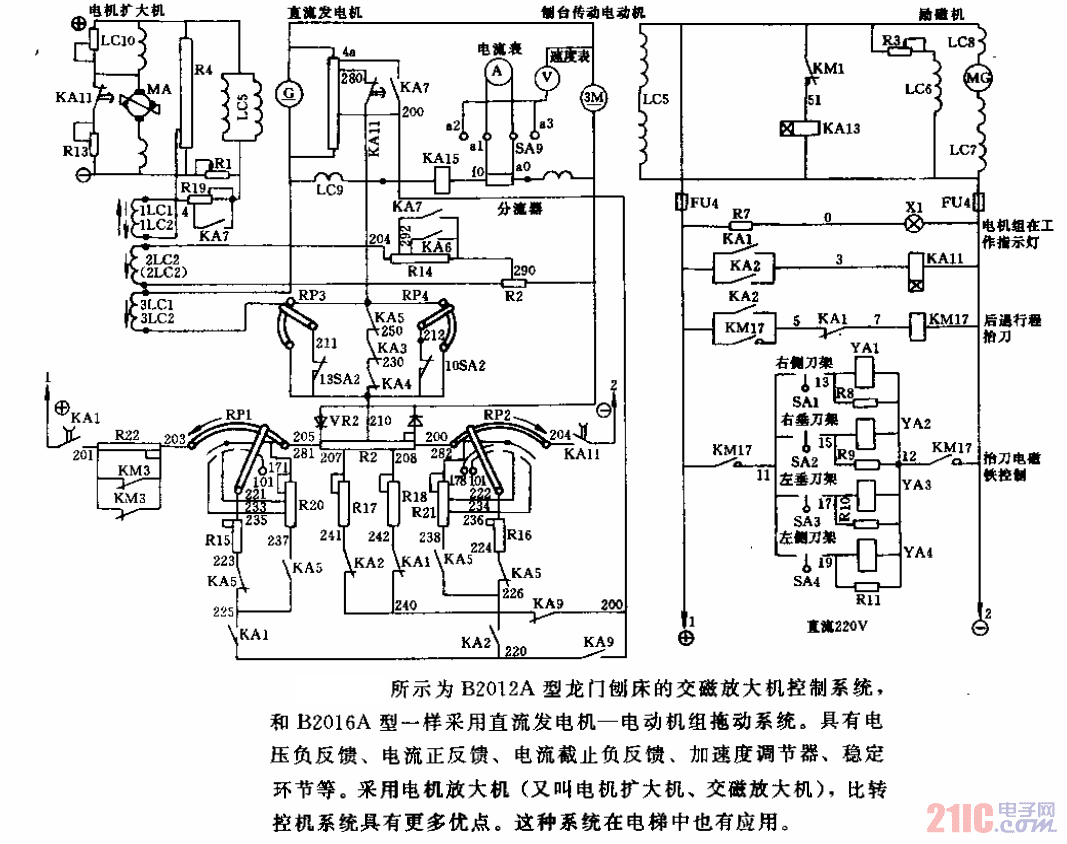 b2012a型龙门刨床电气原理图1