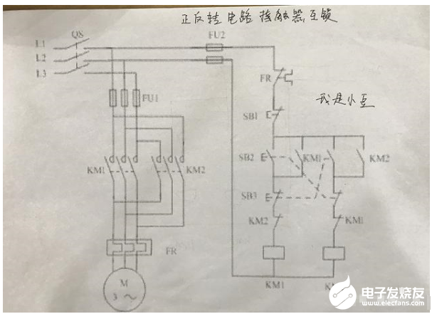 我们先认识电路图中电气符号对用的电器元件接线就简单多了