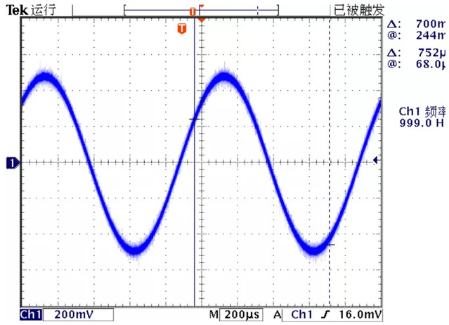 1.3 正弦波形