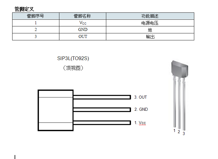 1,霍尔元件引脚图与管脚定义