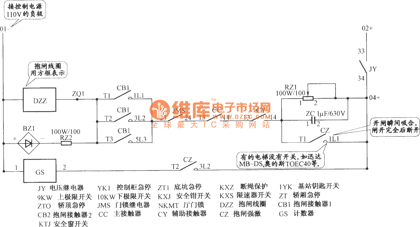 上海新時達電梯抱閘電路:上海新時達電梯安全迴路電路:上海新時達電梯