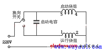 單相電機電容接線圖