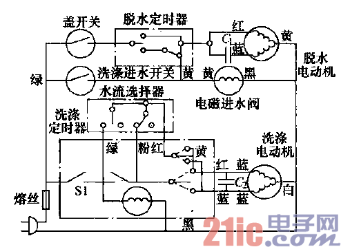 半自動雙缸洗衣機電路家用電器電路