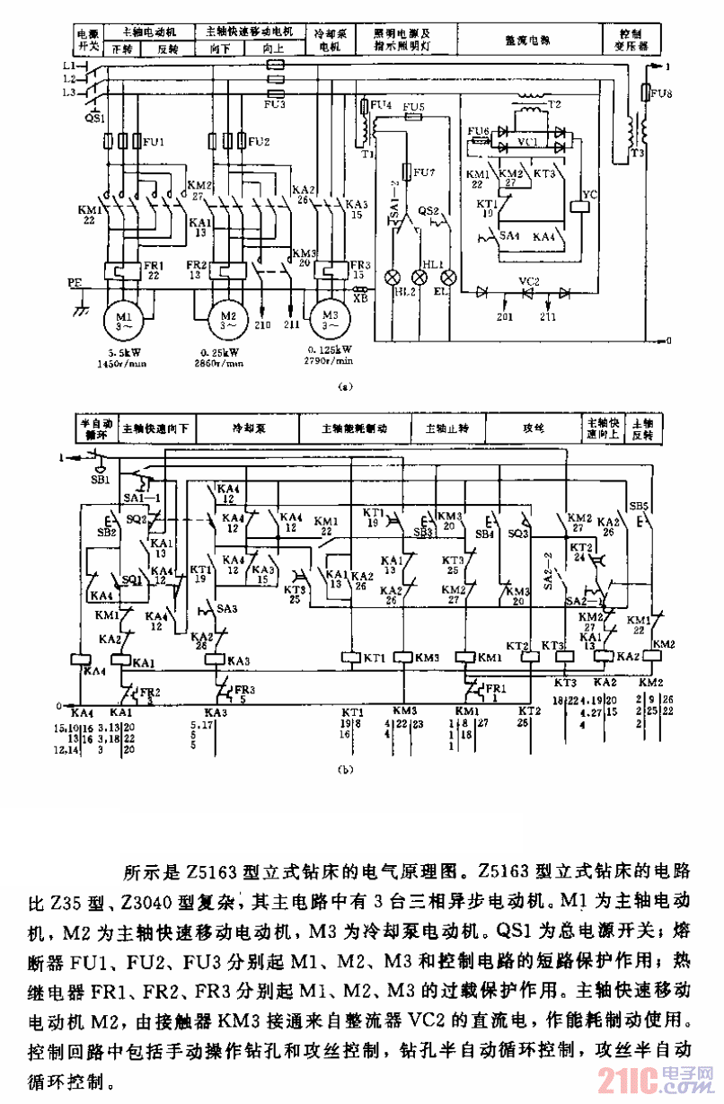 z5163型立式鑽床電氣原理圖電路