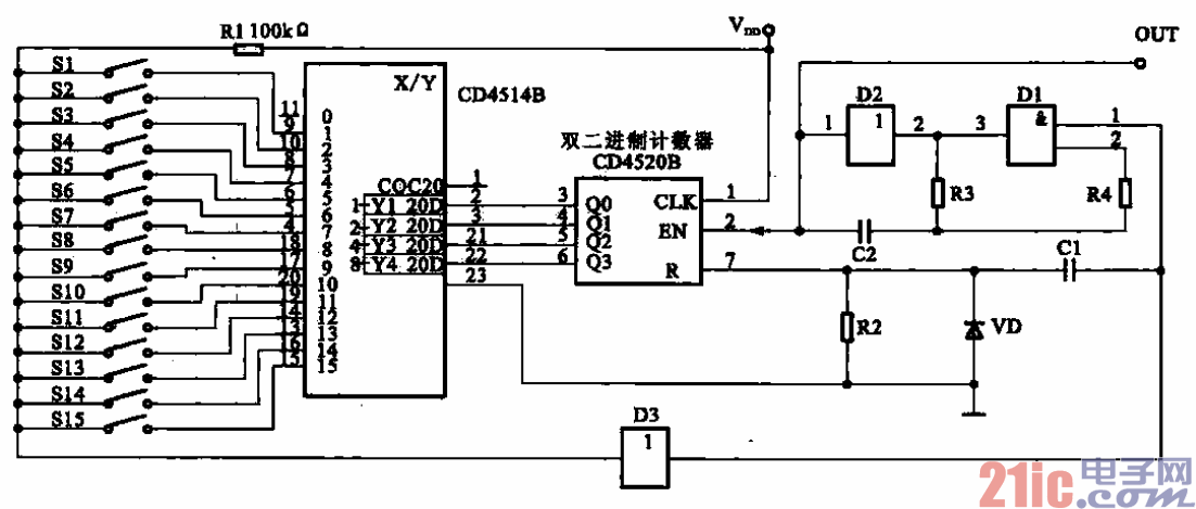 多路脈衝編碼器