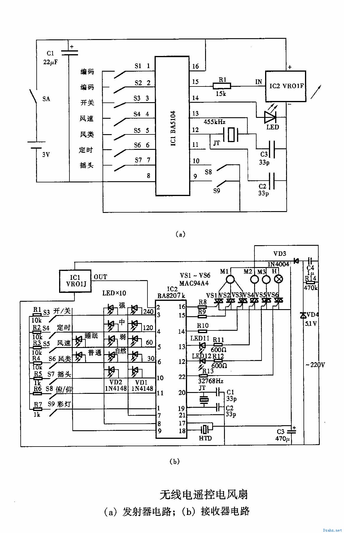 無線電遙控風扇電路詳細picture.jpg