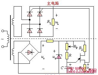 由單結晶體管觸發的單相半控橋式整流電路