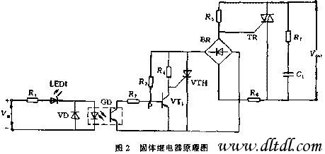 這裡僅以應用較多的交流過零型固體繼電器為例,介紹其工作原理