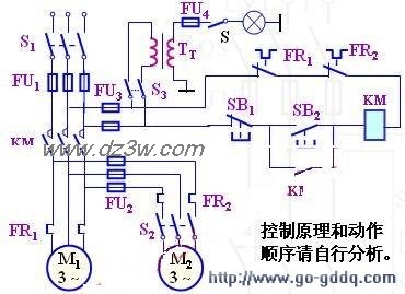 普通车床_电子元器件资讯-电子行业新闻资讯-唯样商城