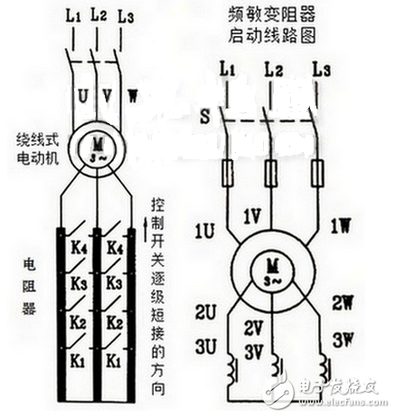 此時電阻不是均勻的減小而是通過接觸器觸頭或凸輪控制器觸頭的開閉有