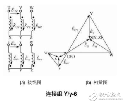 yd7向量图画法步骤图片