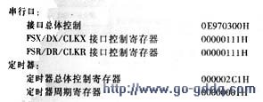 2011050924