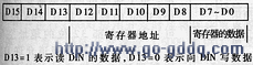 2011050920