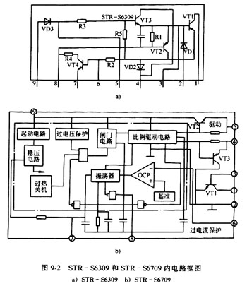 自激式開關電源電路常用的厚膜集成電路有str-s6308,str-s6309,str-s