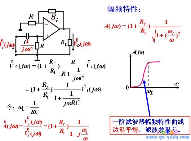 一阶有源高通滤波器 唯样电子商城